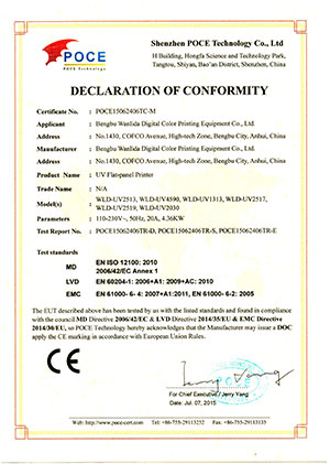 Certificates 12